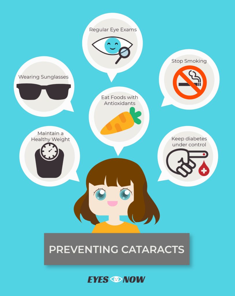 4 Ways to Prevent Cataracts at Any Age